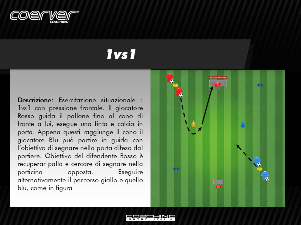 1vs1 Coerver 3